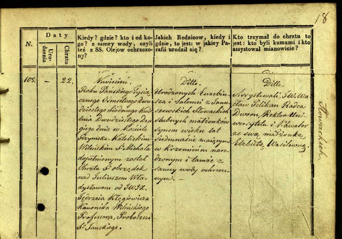 Juliusz_Słowacki_birth_certificate