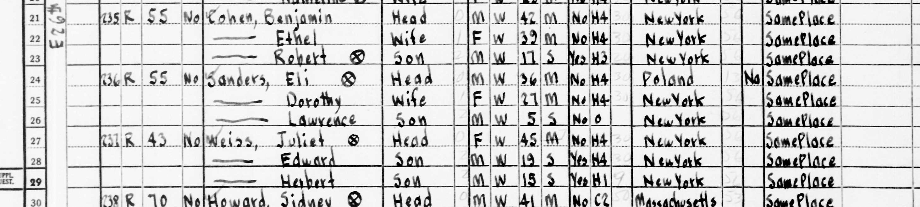 Census 1940/ fot. Family Search