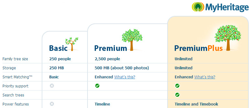 premiumplus_1352802178_large_1352802178