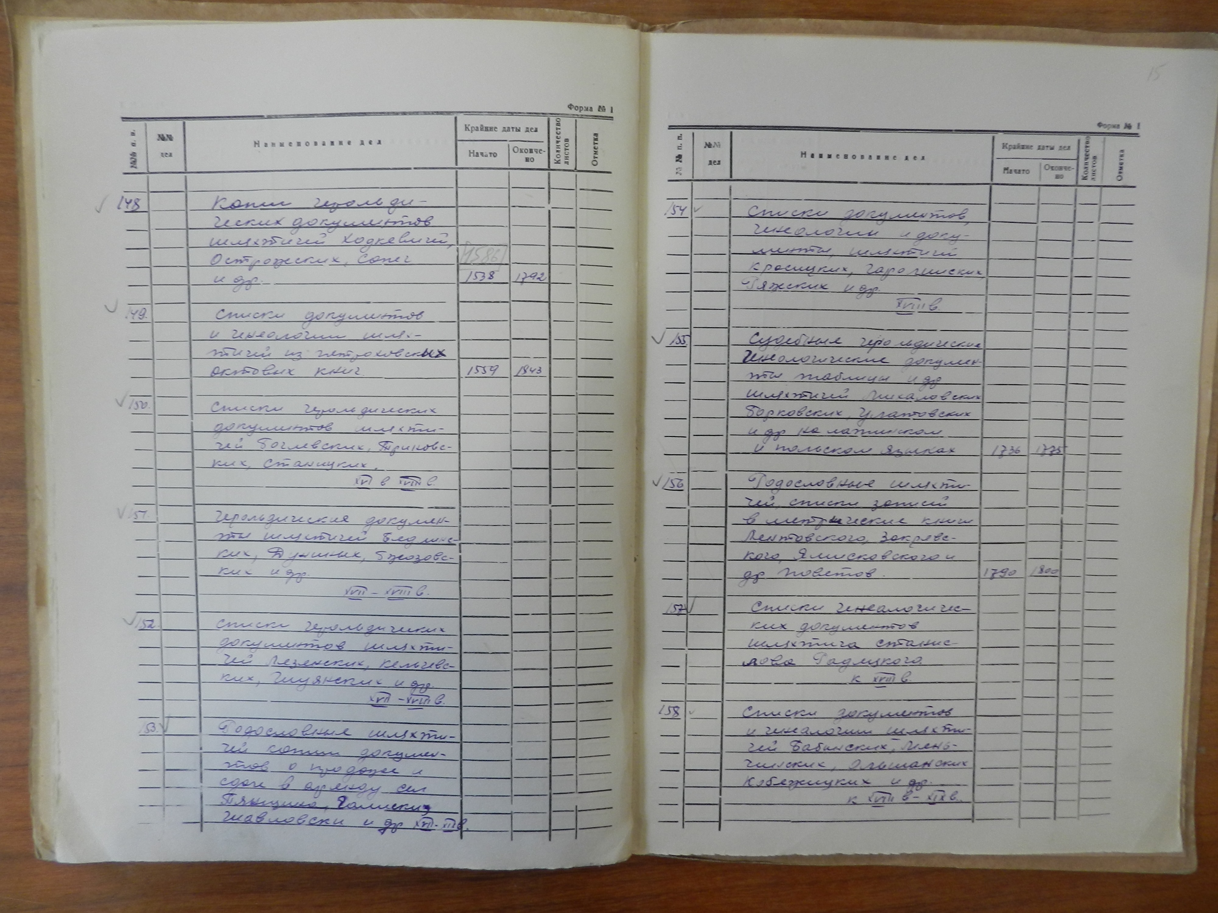 Archiwum Kaczanowskiego